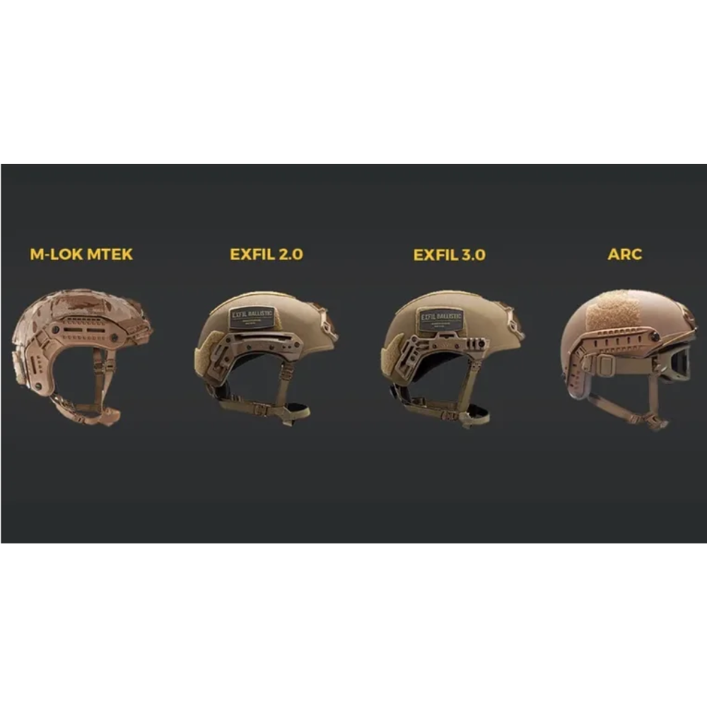 Earmor M11 ARC Hjälmskena Adapter Peltor Tactical Headset Svart Set