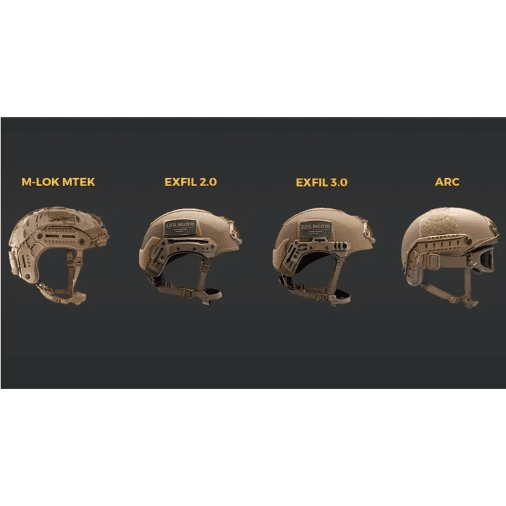 Earmor M11 ARC Hjälmskena Adapter Peltor Tactical Headset Svart Set