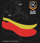 Diagram showing waterproof hiking boot with layers highlighting high density PU molded design for all day comfort