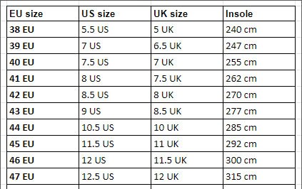 Original German Military Combat Shoes Water Resistant Anti Static Leather Black - GoMilitar